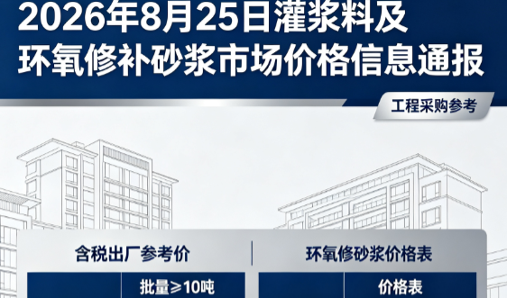 邦溪镇2026年8月25日灌浆料及环氧修补砂浆市场价格信息通报